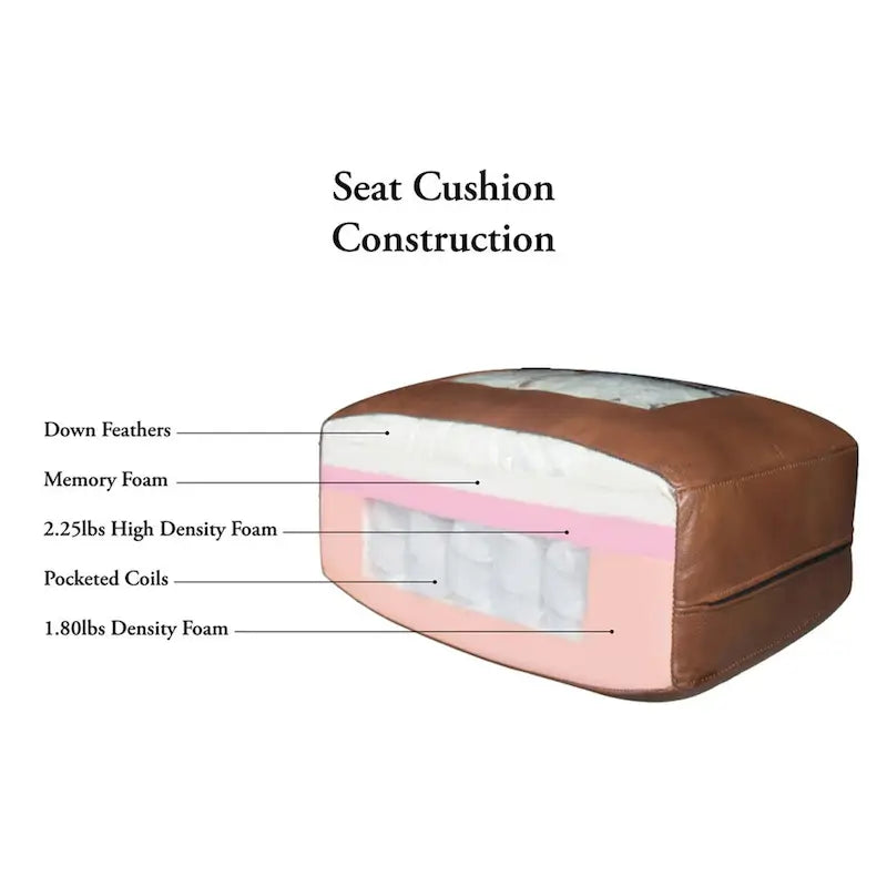 Canapé en cuir pleine fleur Cassia avec plumes, mousse à mémoire de forme et ressorts